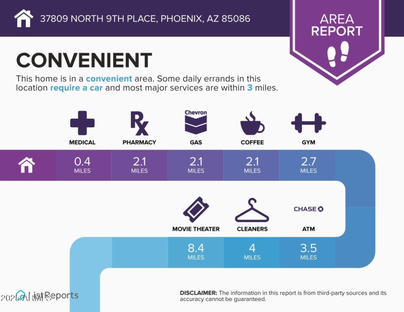 37809-North-9th-Place-Phoenix-AZ-85086-i