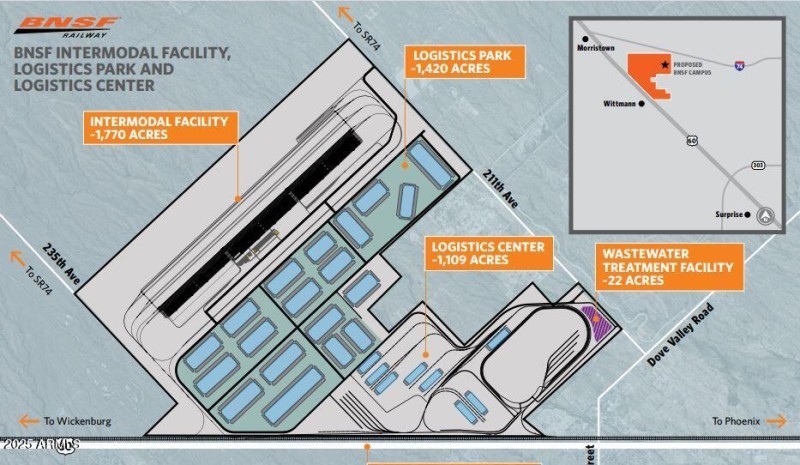 BNSF Logistics Hub