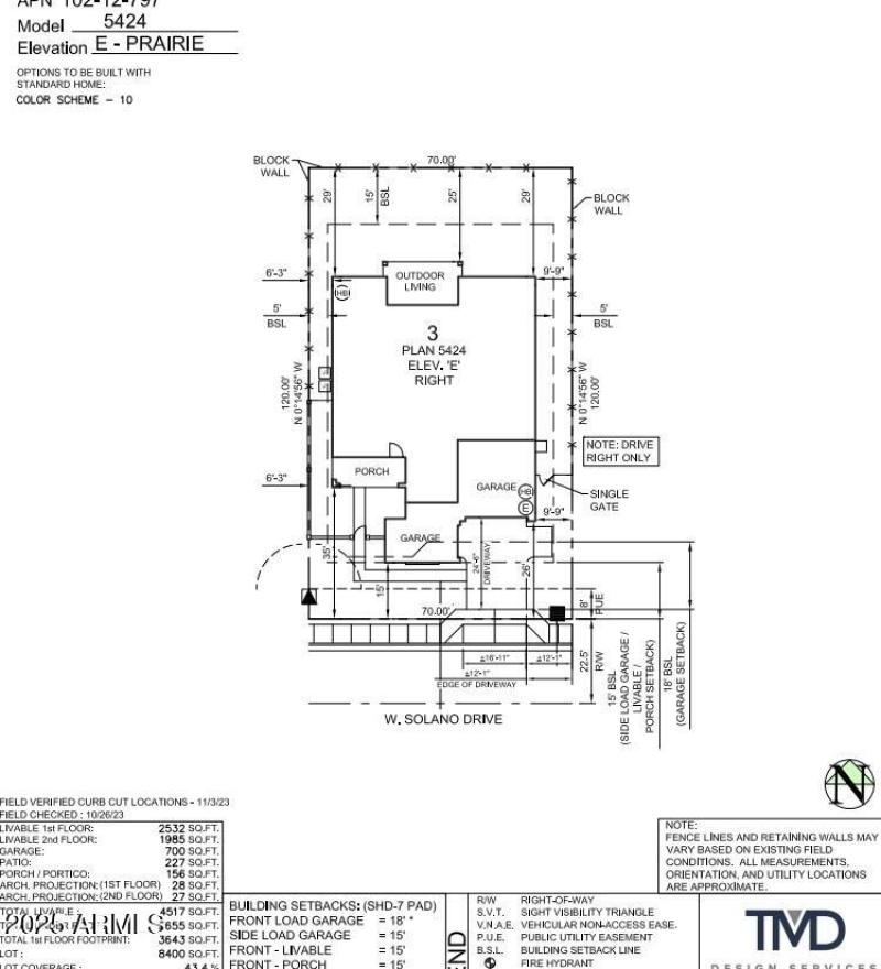 Plot Map