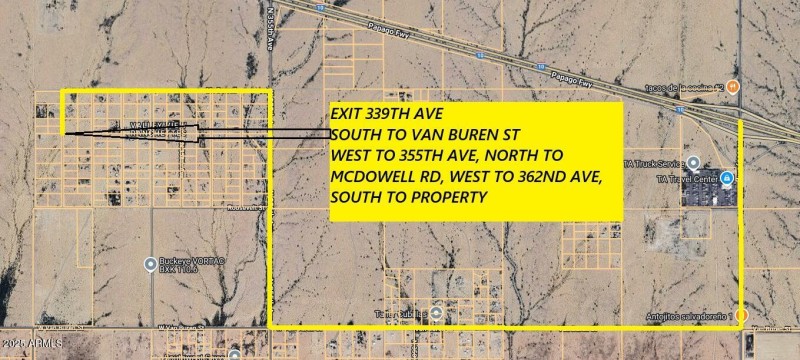 Aerial directions