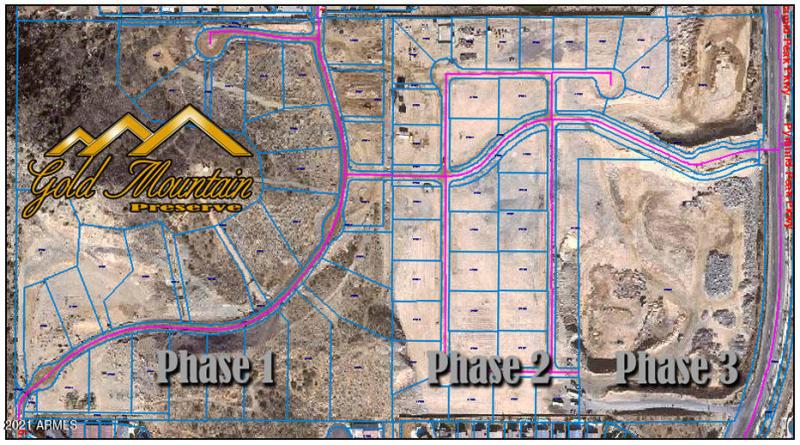 Communitymap
