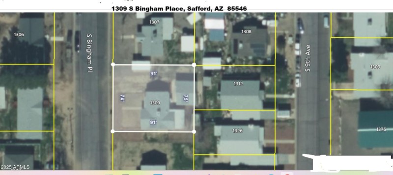 Property dimensions