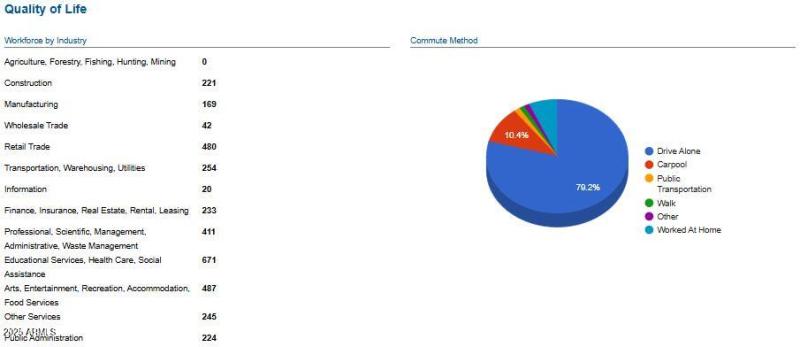 85387 Monsoon Demo Report April 2025 - 3