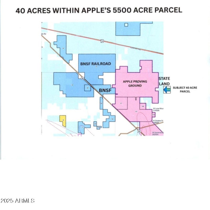 BNSF-Apple