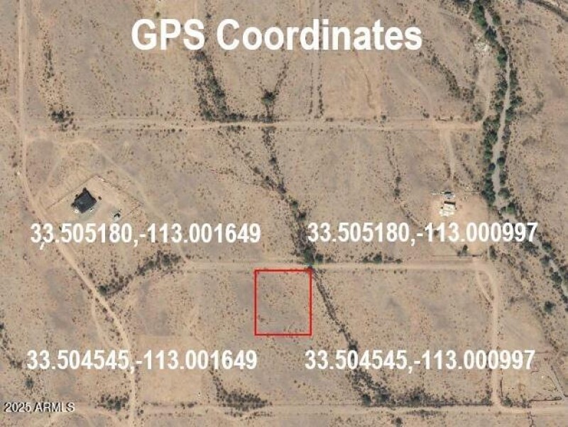 GPS