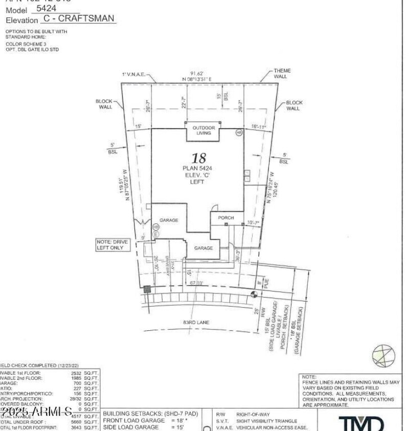 Plot Map