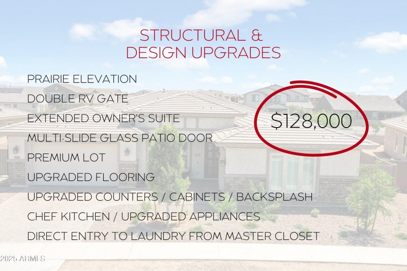 Structural & Design Upgrades
