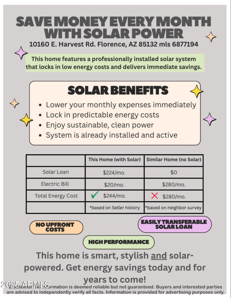 Solar Benefits-Harvest