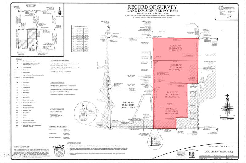 Survey Map