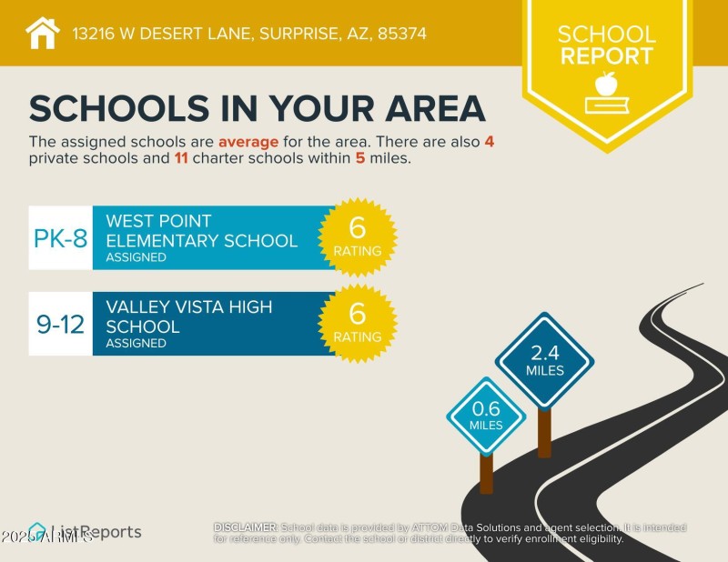 Schools