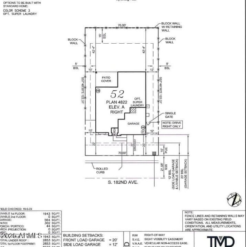Plot Map