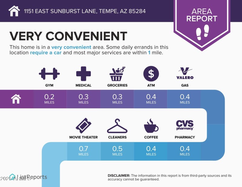 1151-East-Sunburst-Lane-Tempe-AZ-85284-i