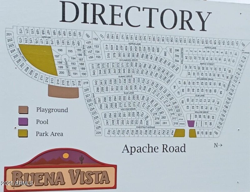 Directory