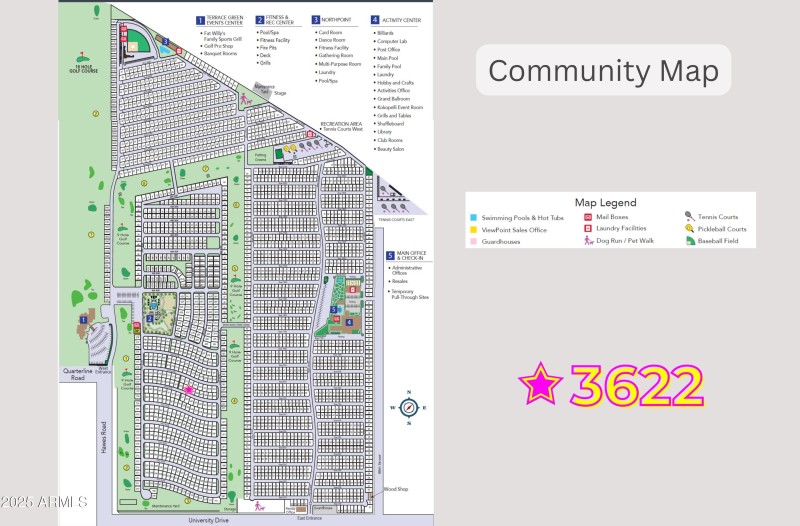 Community Map