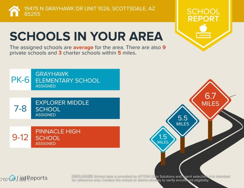 schools