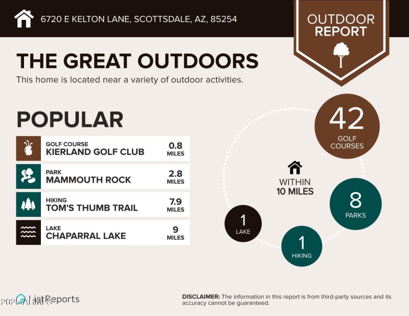 6720-E-Kelton-Lane-Scottsdale-AZ-85254-i