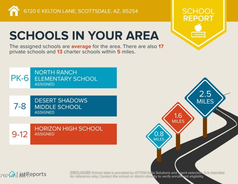 6720-E-Kelton-Lane-Scottsdale-AZ-85254-i