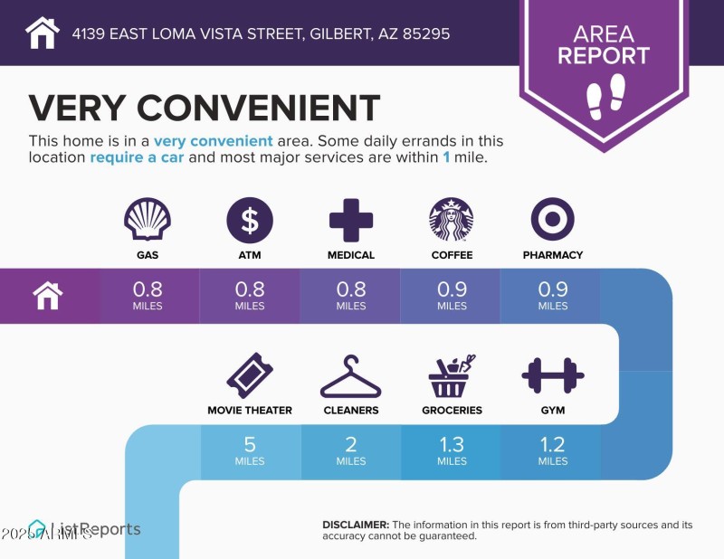 4139-East-Loma-Vista-Street-Gilbert-AZ-8