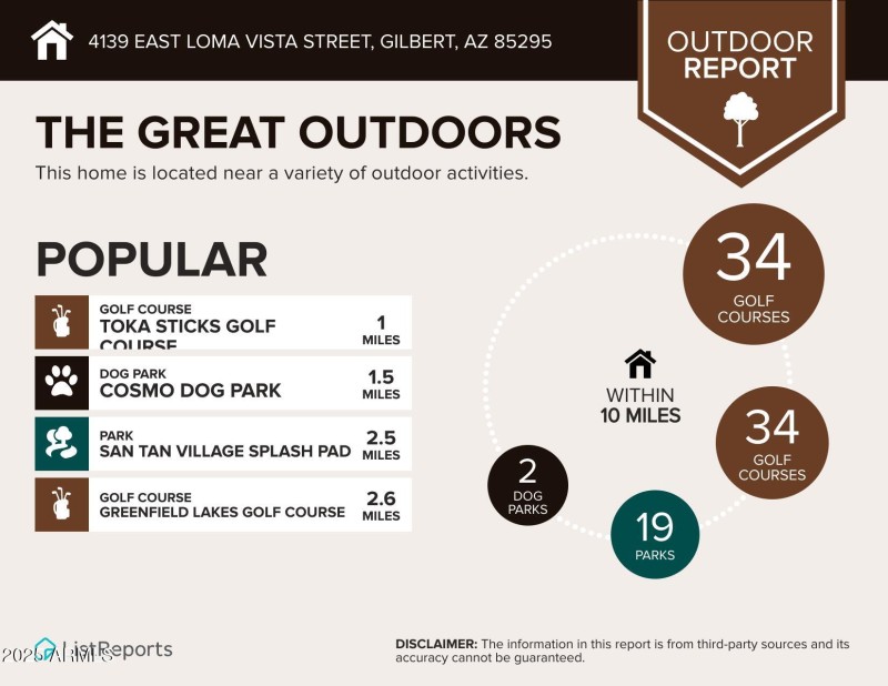 4139-East-Loma-Vista-Street-Gilbert-AZ-8