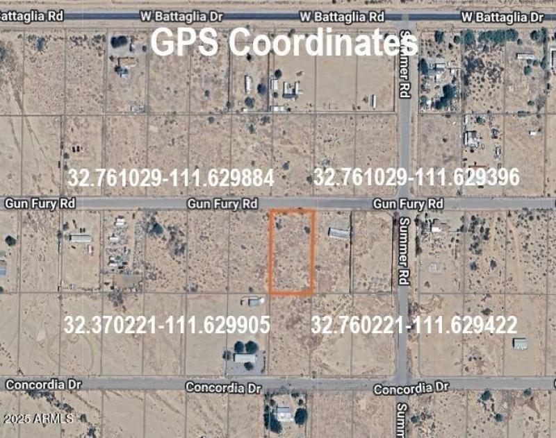 GPS