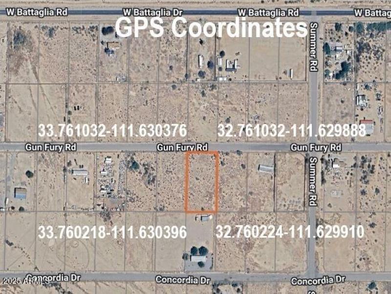 GPS