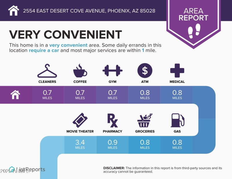 2554-East-Desert-Cove-Avenue-Phoenix-AZ-