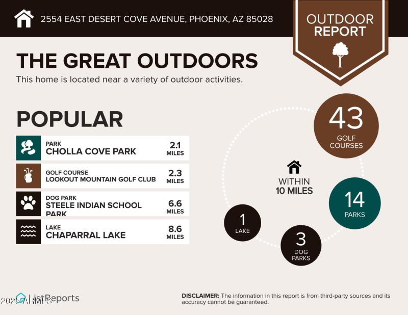 2554-East-Desert-Cove-Avenue-Phoenix-AZ-