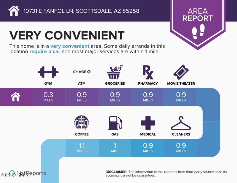10731-E-Fanfol-Ln-Scottsdale-AZ-85258-in