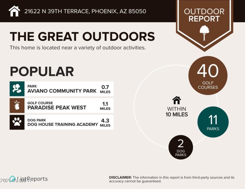 21622-N-39th-Terrace-Phoenix-AZ-85050-in