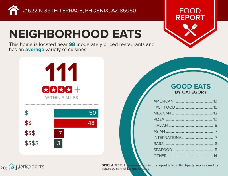 21622-N-39th-Terrace-Phoenix-AZ-85050-in