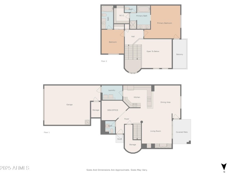 All Floors