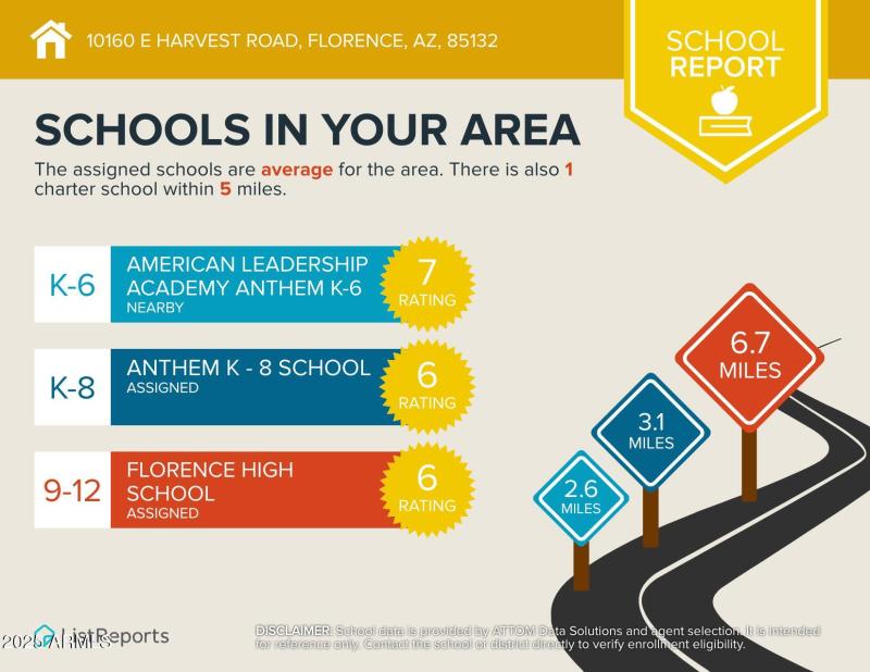 schools (1)