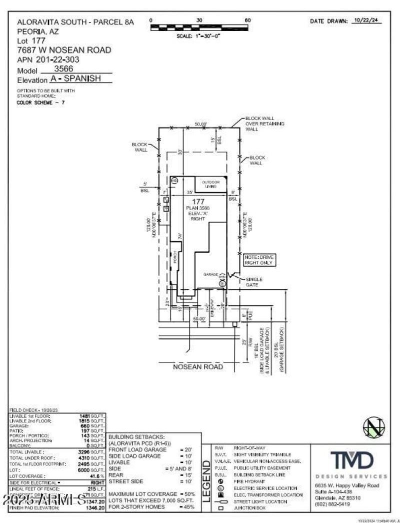 Plot Plan