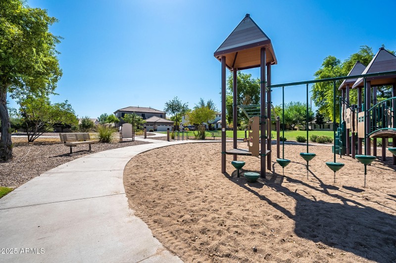 Power Ranch Community