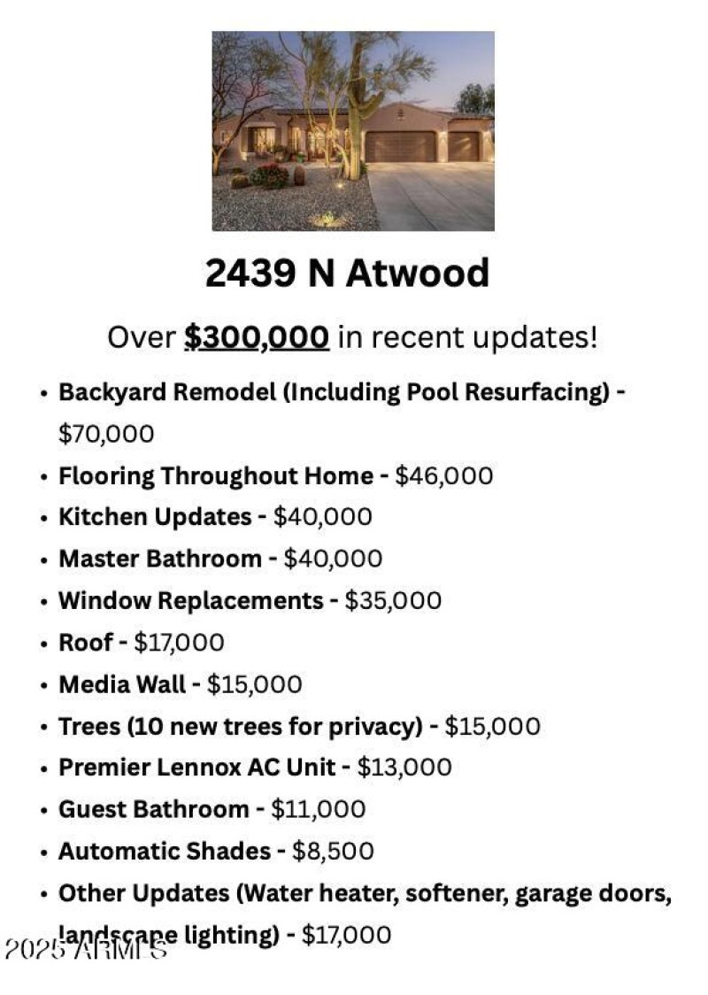 Updates List