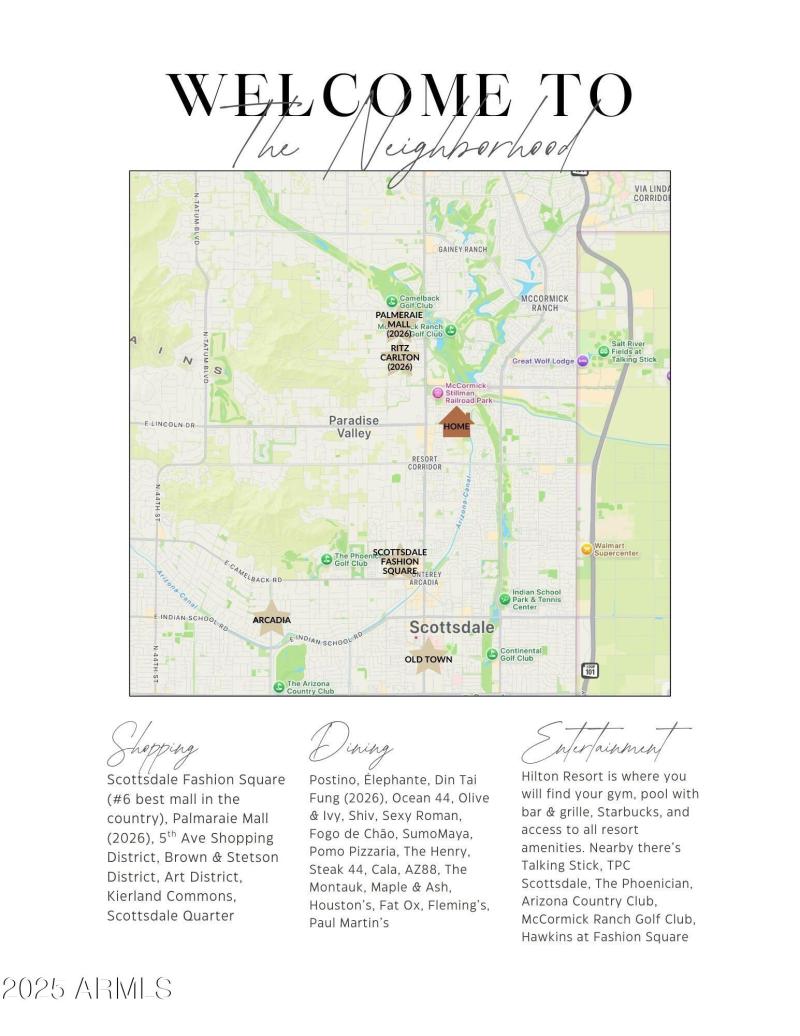Neighborhood Guide