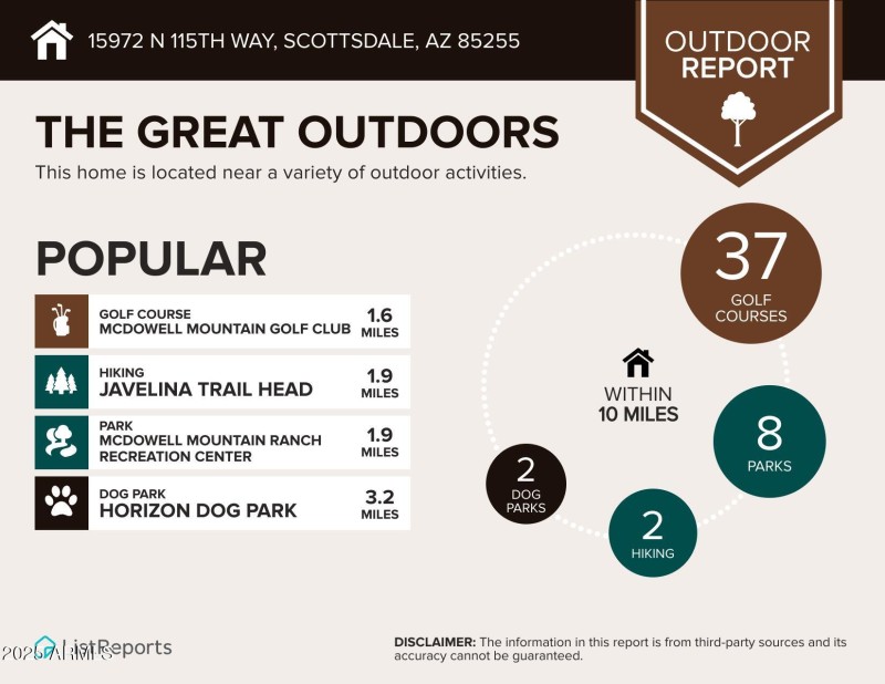 15972-N-115th-Way-Scottsdale-AZ-85255-in