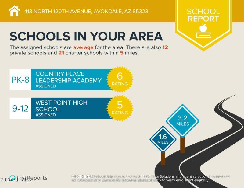 413 N 120th Avenue - Info - Schools