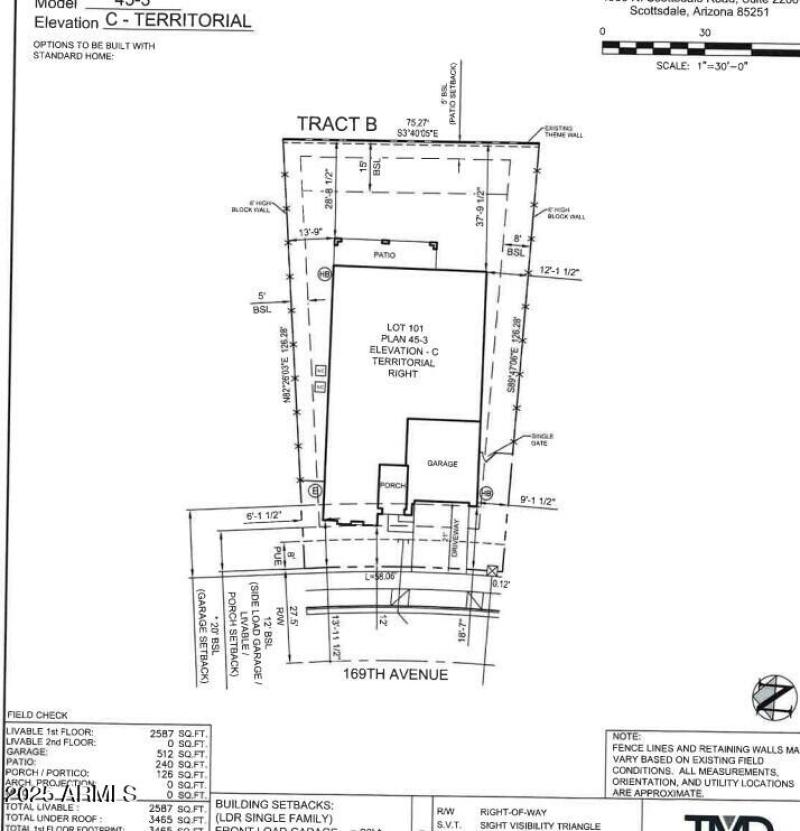 Plot Map