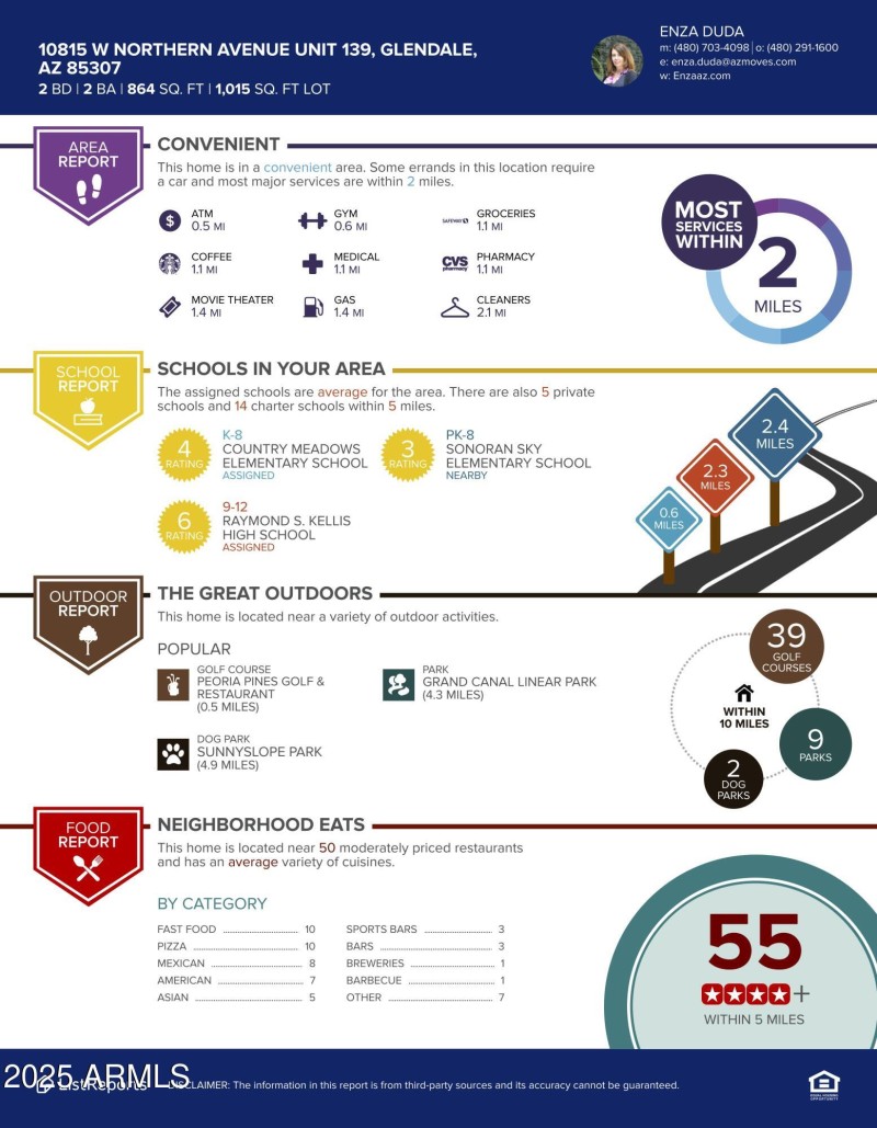 10815-W-Northern-Avenue-Unit-139-Glendal