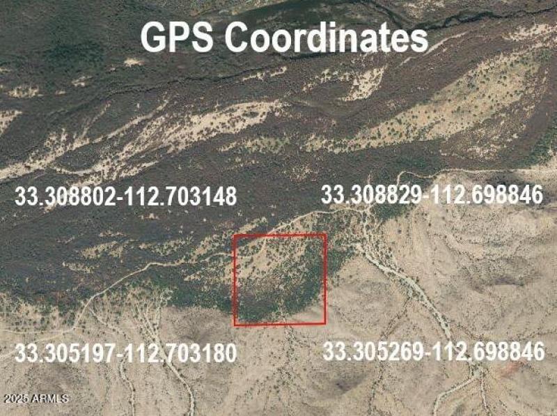 GPS