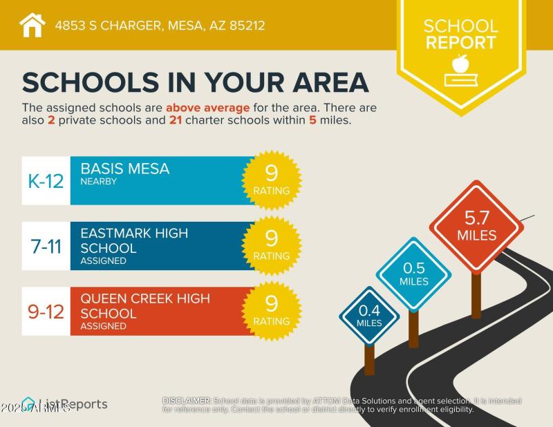 4853-S-Charger-Mesa-AZ-85212-infographic
