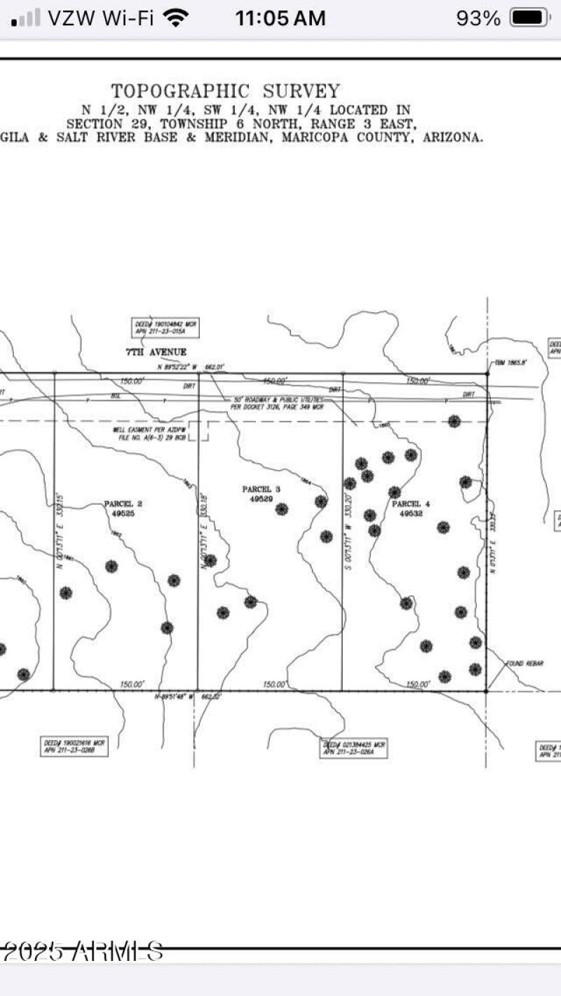 Topography