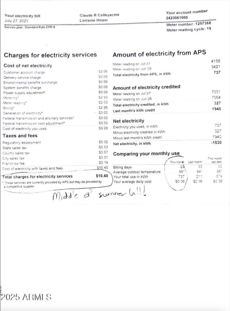Owned Solar = Huge Savings!