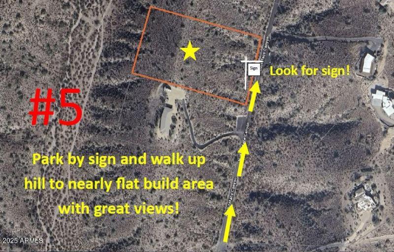 Directions 5