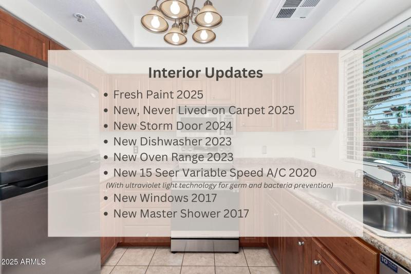 7575 E Indian Bend Rd 2050 Updates