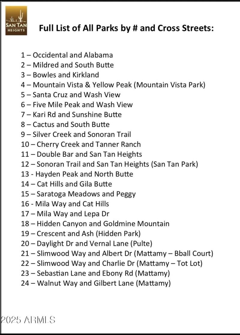 All Parks in Community