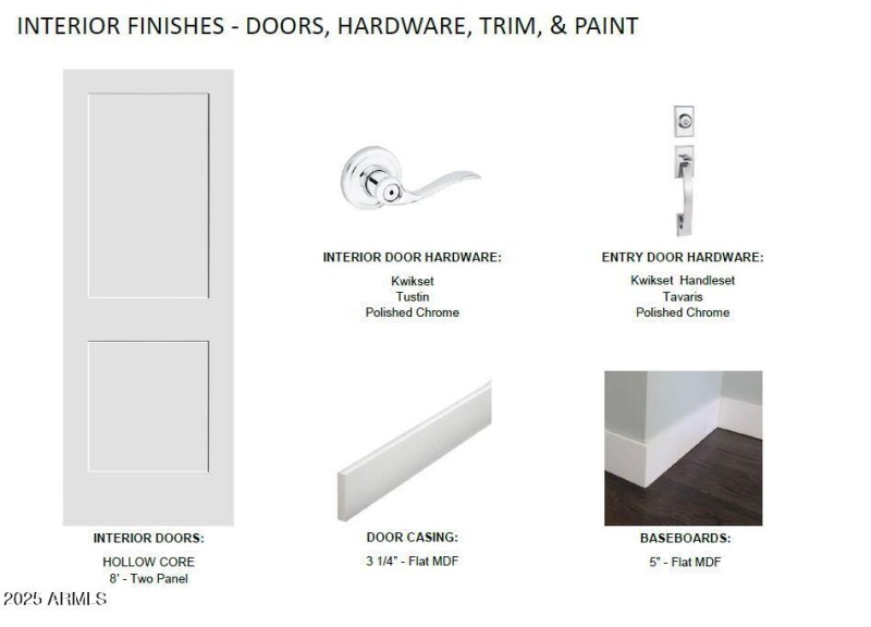 Interior Doors and Trim Finishes