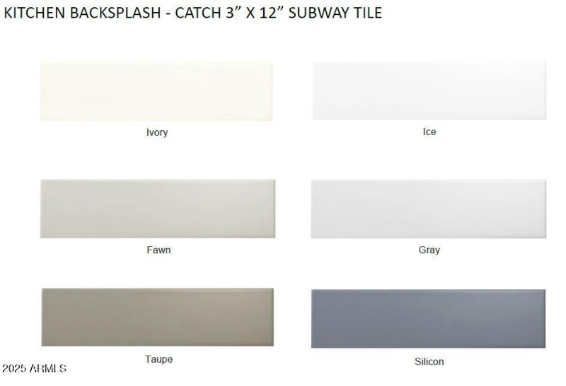 Kitchen Backsplash Included Std