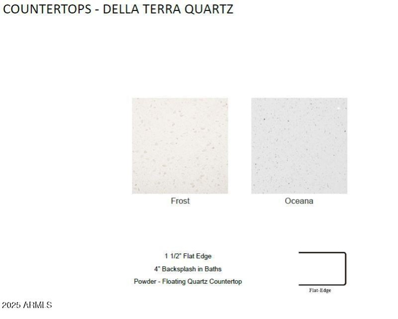 Countertops Standard